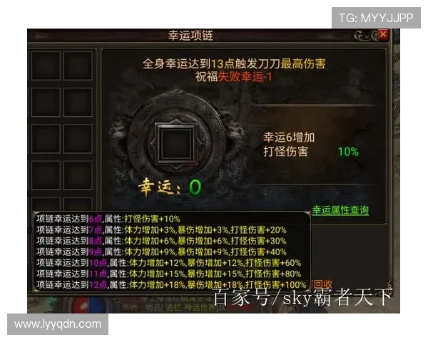 吉星高照2:点亮人生,预见美好,开启你的幸运传奇 吉星高照2:点亮人生,预见美好,开启你的幸运传奇